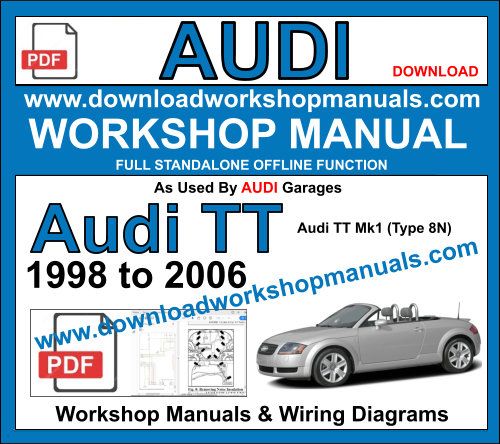 audi tt workshop Service Repair manual pdf